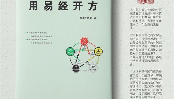 用易经开方